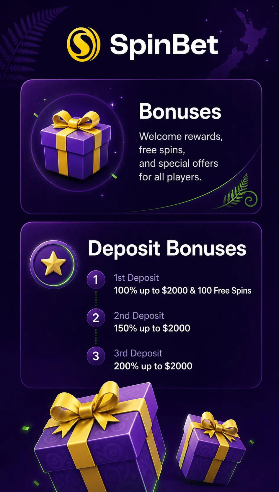 SpinBet deposit bonuses vertical banner